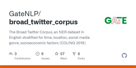 hermes twitter corpus|broad twitter corpus.